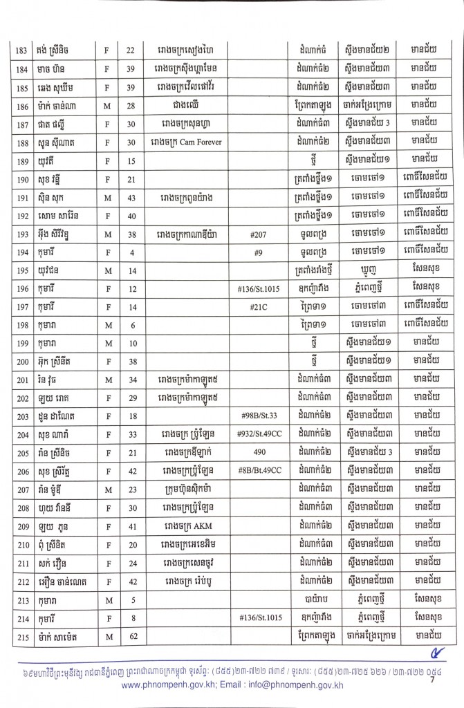 ann4521(7)