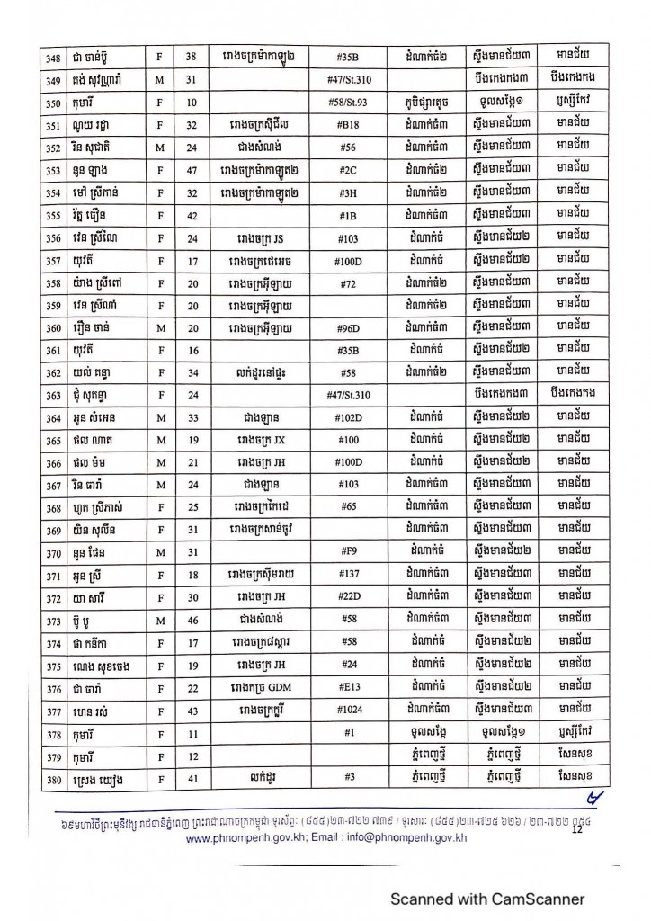 ann5521(12)