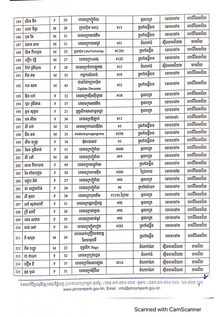 ann5521(7)